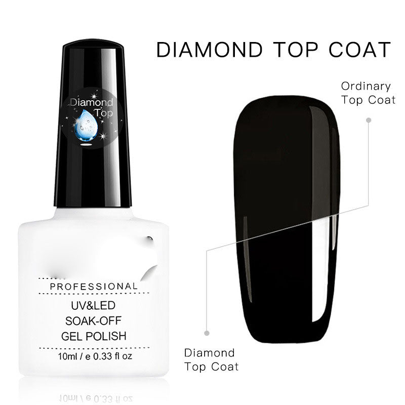 NGRO042 Base Nail Polish Glue Complete Set 10ML